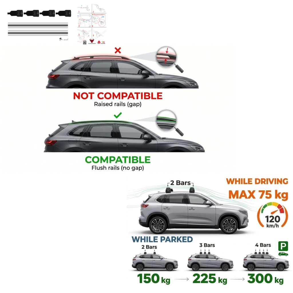 Aluminium Tavan Taşıma Barı Uyumlu PEUGEOT Rifter 2025+ Gümüş